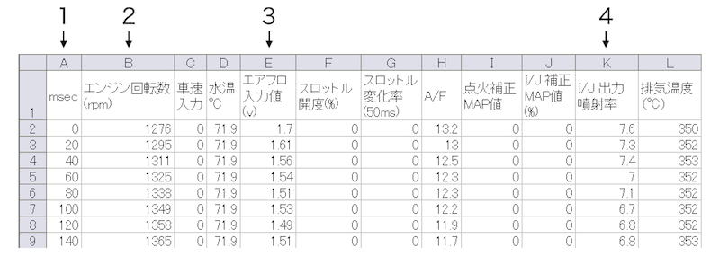 Logシート設定項目の説明２